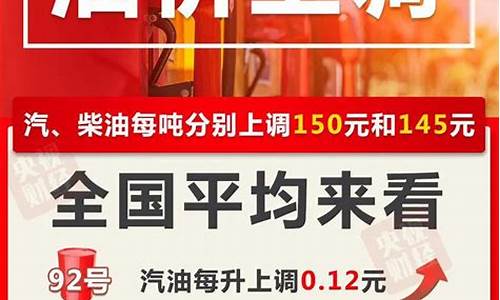 四川油价调整记录-四川最新油价调整消息表