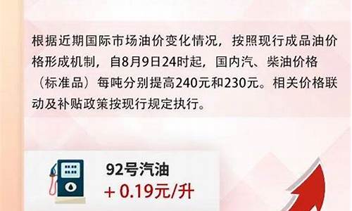 江门汽车油价调整通知-江门油价调整最新消息