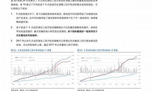 大连汽油价钱-大连飞机汽油价格