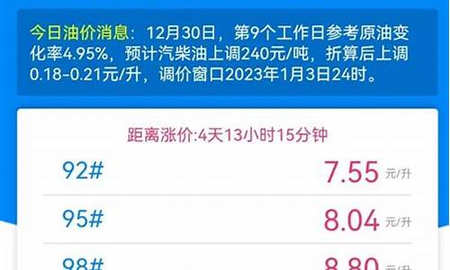 台州油价调整过程最新-浙江台州油价调整最新消息