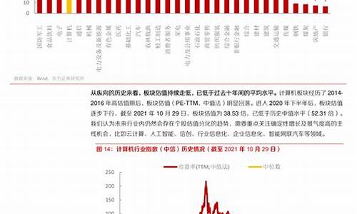 油价爆发式调整最新消息-油价暴跌惹的祸