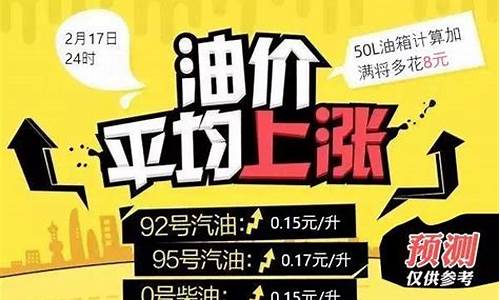 中国石油鄂尔多斯油价-鄂尔多斯油价调整信息