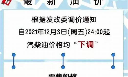 阜新油价调整多少-阜新油价调整多少钱一升