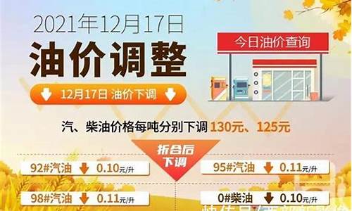 全国下次油价调整信息-下次油价调整多少