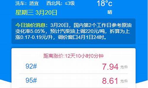吴江油价何时下跌的啊今天-吴江区汽油价格