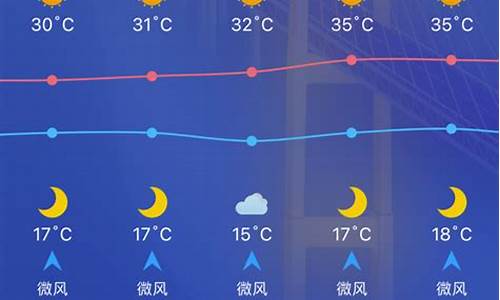 新疆喀什最新油价-油价调整消息喀什市